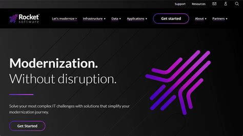 Rocket Software Company Profile .